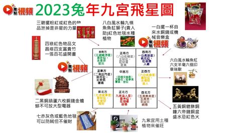 兔年風水佈局|風水2023蘇民峰｜兔年家居／辦公室佈局：催財運、 